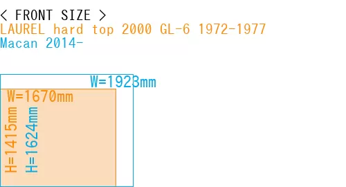 #LAUREL hard top 2000 GL-6 1972-1977 + Macan 2014-